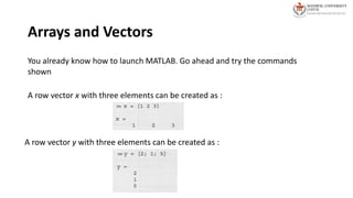 Wide Vector Matlab MATLAB for Engineers ME1006 (1 for beginer).pptx
