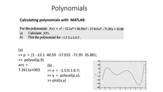 MATLAB for Engineers ME1006 (1 for beginer).pptx