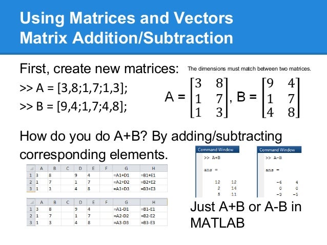 Matlab for marketing people