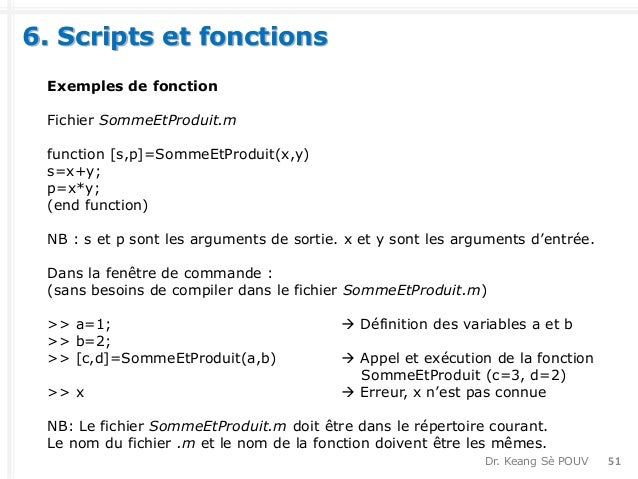 programmation matlab pdf