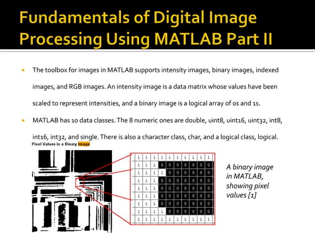 Getting started with Matlab by Hannah Dotson, Vikram Kodibagkar ...