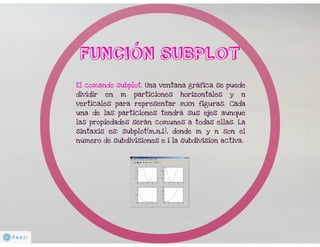 Matlabgraficas