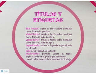 Matlabgraficas