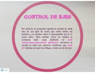 Matlabgraficas