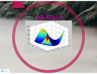 Matlabgraficas
