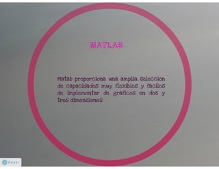 Matlabgraficas