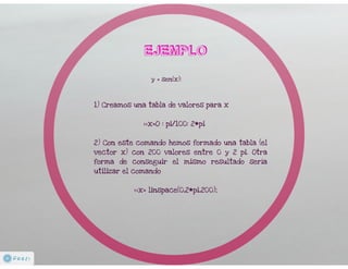 Matlabgraficas