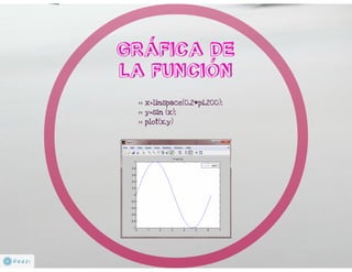 Matlabgraficas