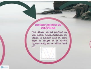 Matlabgraficas