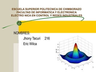 ESCUELA SUPERIOR POLITECNICA DE CHIMBORAZO
FACULTAD DE INFORMATICA Y ELECTRONICA
ELECTRO NICA EN CONTROL Y REDES INDUSTRIALES
NOMBRES:
Jhony Tacuri 216
Eric Wilca
1
 