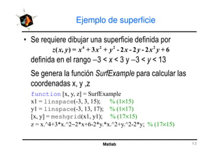 Ejemplo de superficie
• Se requiere dibujar una superficie definida por
definida en el rango −3 < x < 3 y −3 < y < 13
Se genera la función SurfExample para calcular las
4 2 2 2
( ) = + 3 + - 2 - 2 - 2 + 6z x, y x x y x y x y
Matlab 13
Se genera la función SurfExample para calcular las
coordenadas x, y ,z
function [x, y, z] = SurfExample
x1 = linspace(-3, 3, 15); % (1×15)
y1 = linspace(-3, 13, 17); % (1×17)
[x, y] = meshgrid(x1, y1); % (17×15)
z = x.^4+3*x.^2−2*x+6-2*y.*x.^2+y.^2-2*y; % (17×15)
 