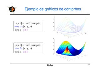 Matlab graficos3 d | PDF