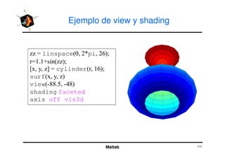 Ejemplo de view y shading
zz = linspace(0, 2*pi, 26);
r=1.1+sin(zz);
[x, y, z] = cylinder(r, 16);
surf(x, y, z)
Matlab 44
surf(x, y, z)
view(-88.5, -48)
shading faceted
axis off vis3d
 