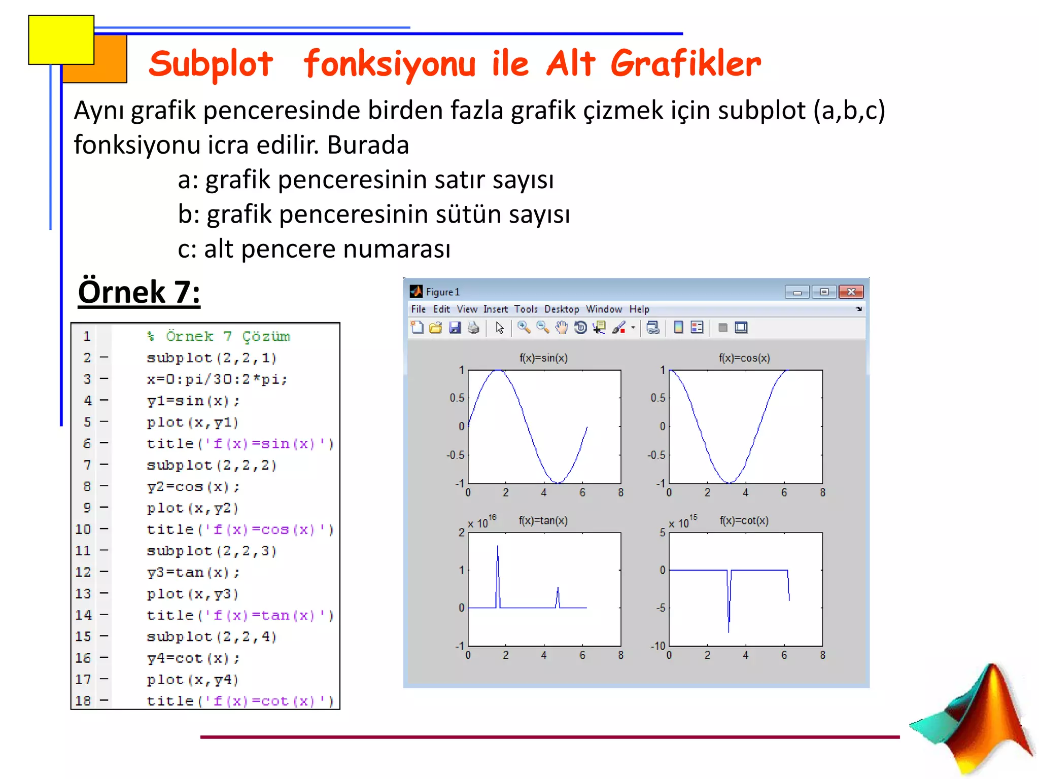 Subplot fonksiyonu ile Alt Grafikler
Aynı grafik penceresinde birden fazla grafik çizmek için subplot (a,b,c)
fonksiyonu icra edilir. Burada
a: grafik penceresinin satır sayısı
b: grafik penceresinin sütün sayısı
c: alt pencere numarası
Örnek 7:
 