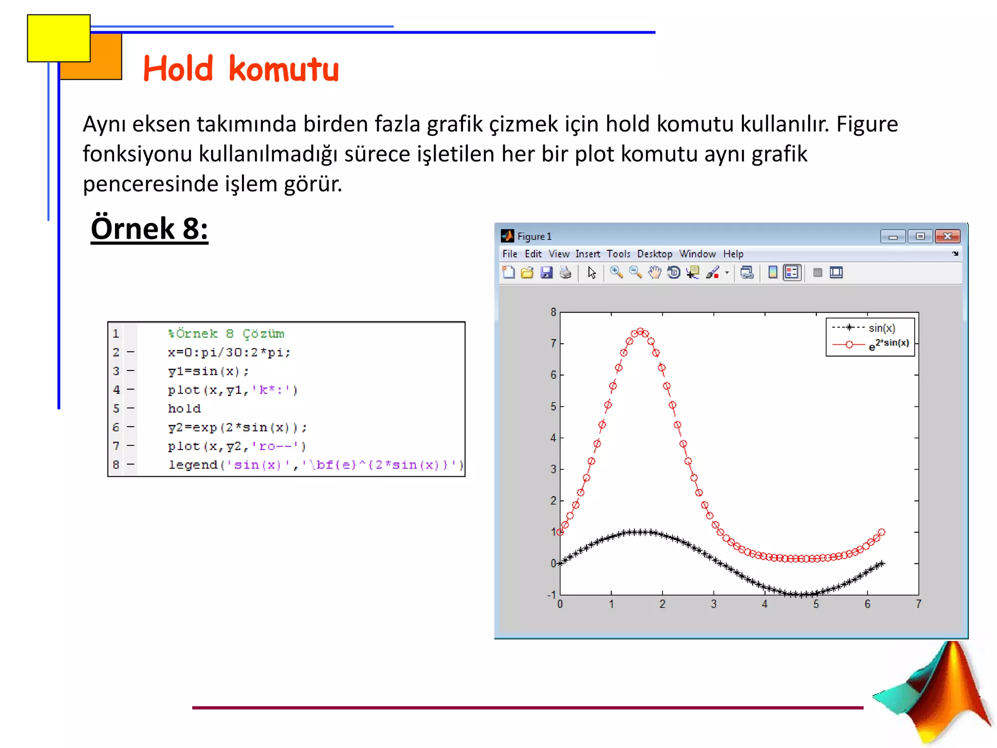 Hold komutu
Aynı eksen takımında birden fazla grafik çizmek için hold komutu kullanılır. Figure
fonksiyonu kullanılmadığı sürece işletilen her bir plot komutu aynı grafik
penceresinde işlem görür.
Örnek 8:
 