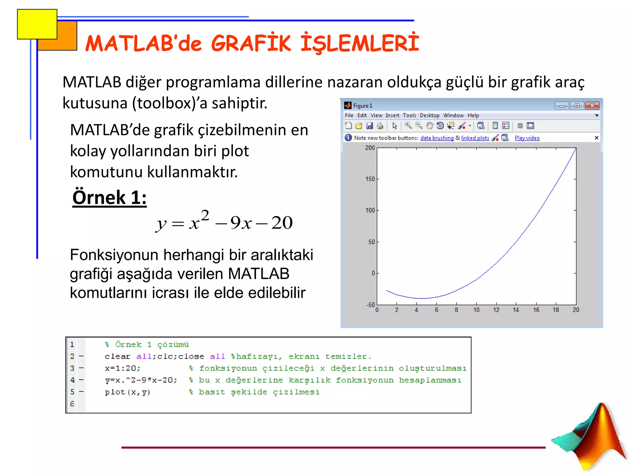 MATLAB’de GRAFİK İŞLEMLERİ
MATLAB diğer programlama dillerine nazaran oldukça güçlü bir grafik araç
kutusuna (toolbox)’a sahiptir.
MATLAB’de grafik çizebilmenin en
kolay yollarından biri plot
komutunu kullanmaktır.
Örnek 1:
2092
 xxy
Fonksiyonun herhangi bir aralıktaki
grafiği aşağıda verilen MATLAB
komutlarını icrası ile elde edilebilir
 