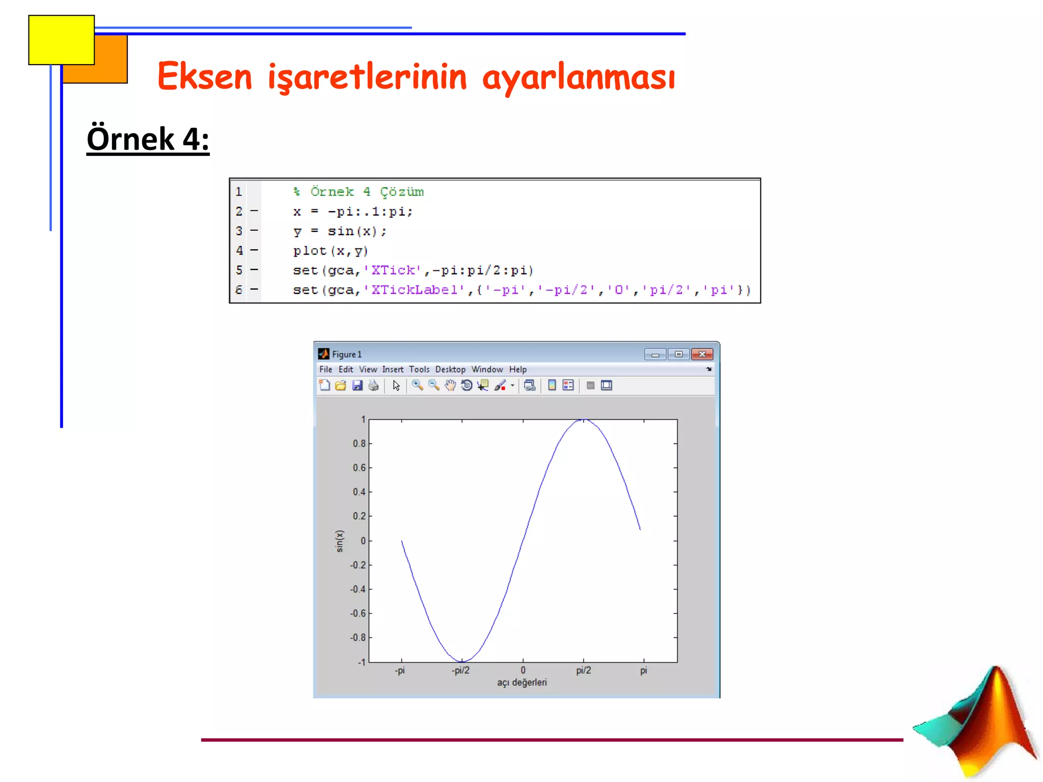 Eksen işaretlerinin ayarlanması
Örnek 4:
 