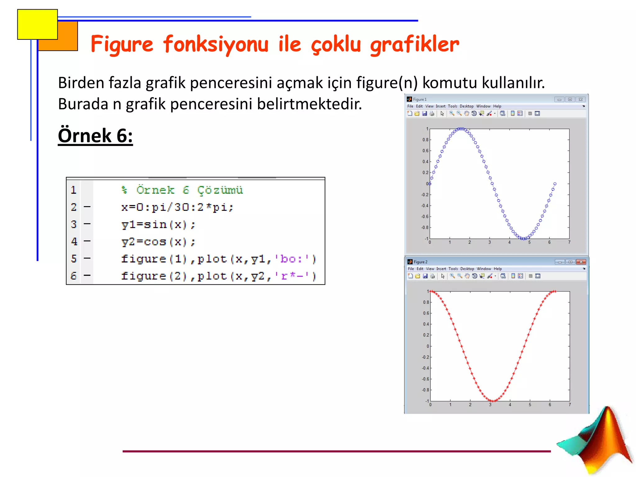 Figure fonksiyonu ile çoklu grafikler
Birden fazla grafik penceresini açmak için figure(n) komutu kullanılır.
Burada n grafik penceresini belirtmektedir.
Örnek 6:
 