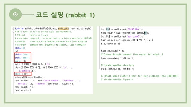 Matlab gui project | PPTX
