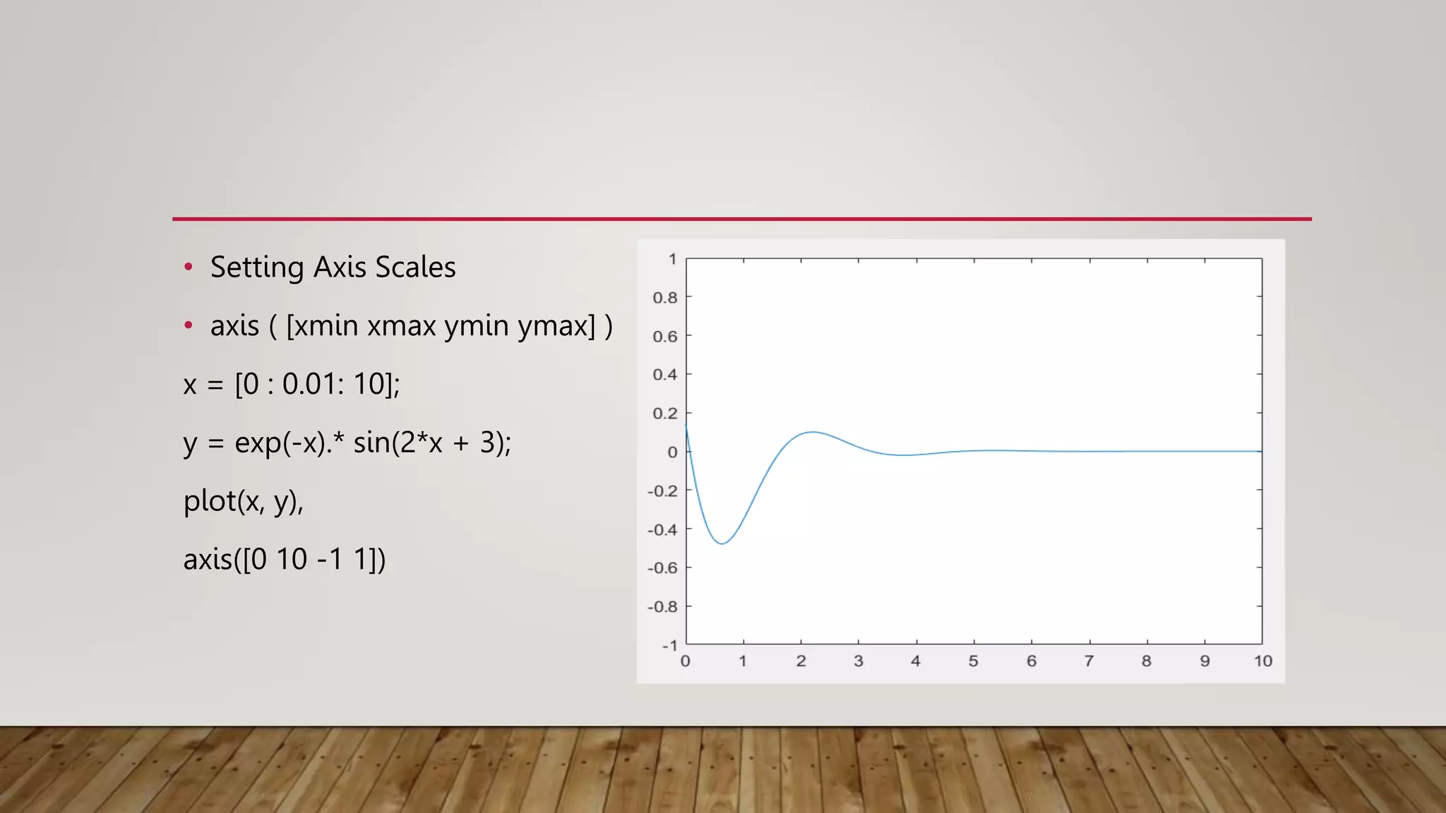 • Setting Axis Scales
• axis ( [xmin xmax ymin ymax] )
x = [0 : 0.01: 10];
y = exp(-x).* sin(2*x + 3);
plot(x, y),
axis([0 10 -1 1])
 