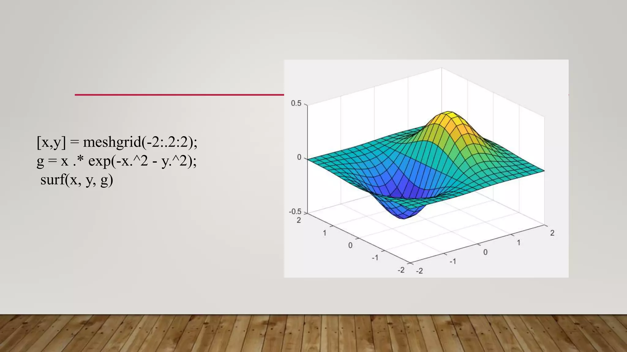 [x,y] = meshgrid(-2:.2:2);
g = x .* exp(-x.^2 - y.^2);
surf(x, y, g)
 