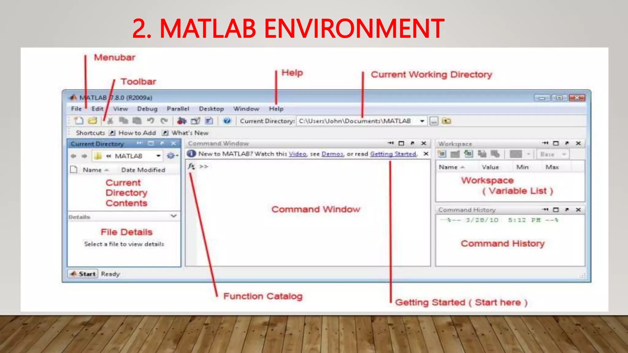 2. MATLAB ENVIRONMENT
 