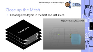 http://cflu.lab.nycu.edu.tw, Chia-Feng Lu
14
Close up the Mesh
▹ Creating zero layers in the first and last slices.
https://youtu.be/LfttaAepYJ8
 