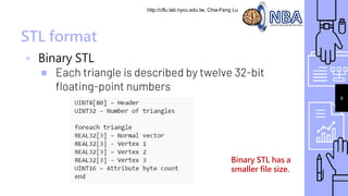 http://cflu.lab.nycu.edu.tw, Chia-Feng Lu
STL format
▹ Binary STL
￭ Each triangle is described by twelve 32-bit
floating-point numbers
Binary STL has a
smaller file size.
9
 