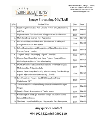 Image Processing Projects 2015 | PDF