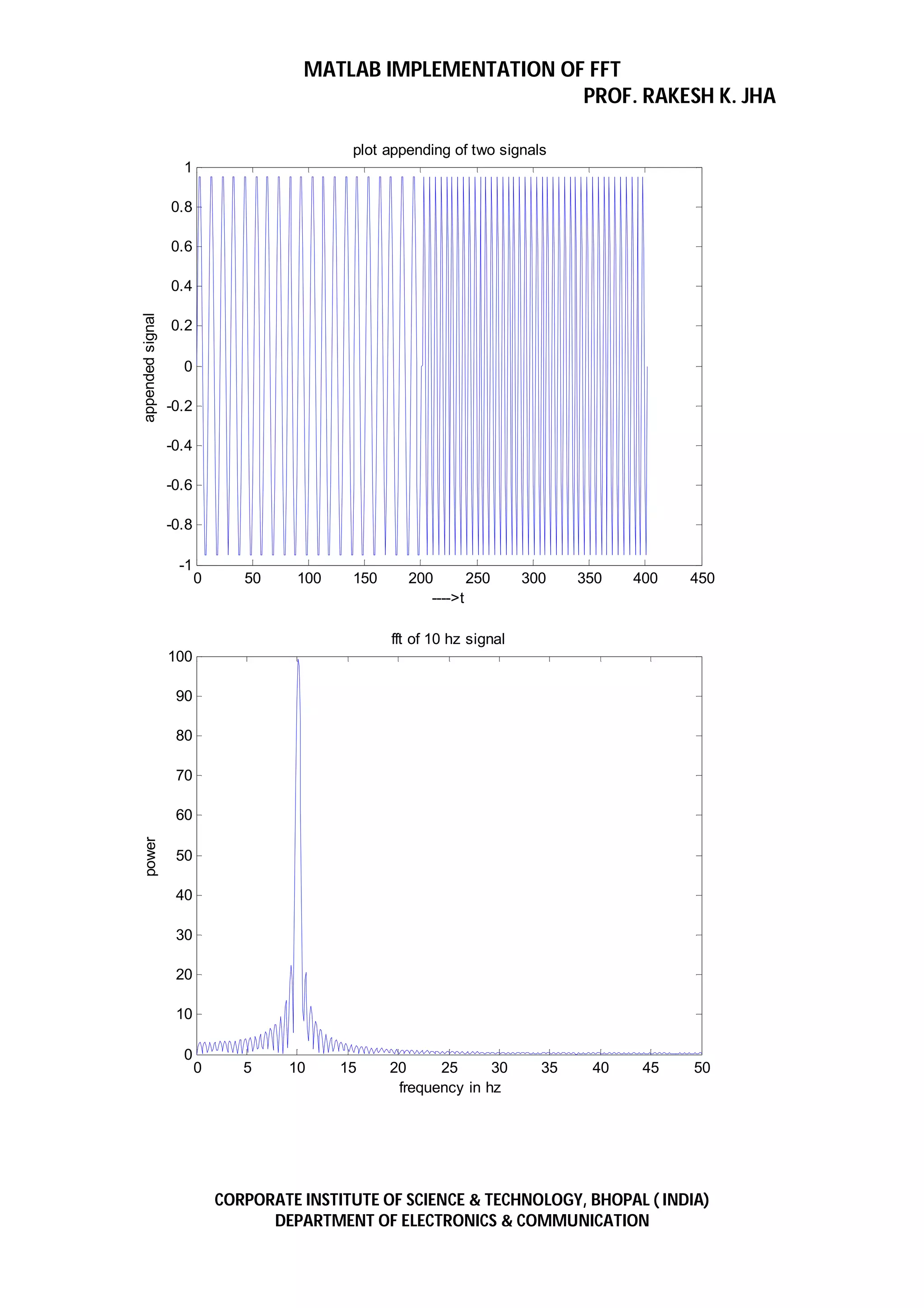 Matlab implementation of fast fourier transform | PDF