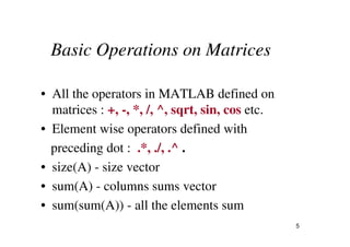 Matlab intro | PPT