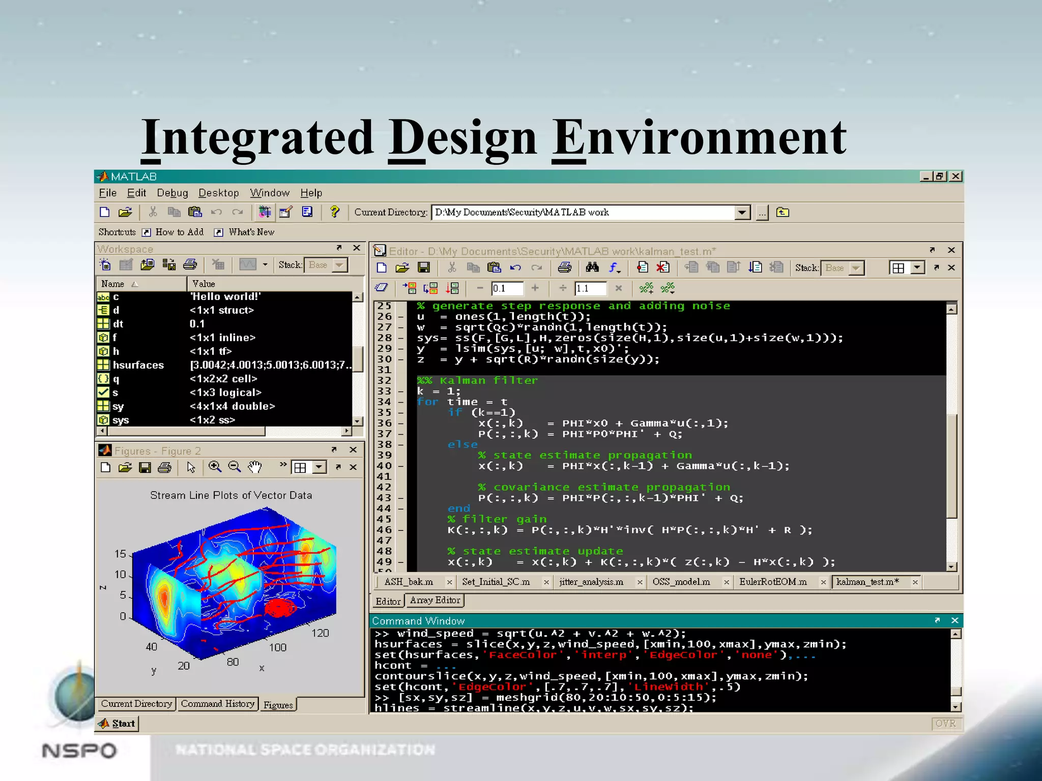 Integrated Design Environment
 