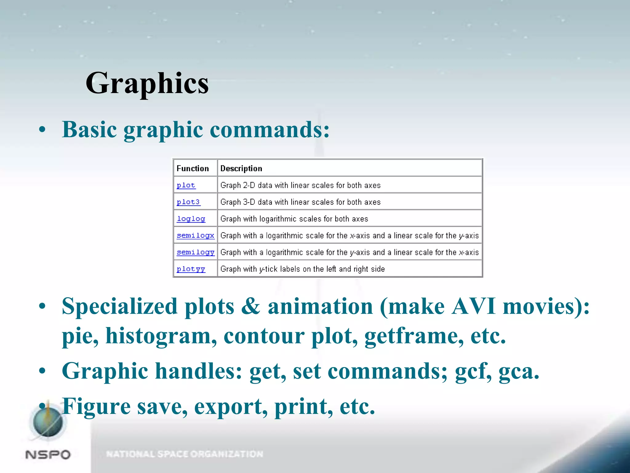 Graphics
• Basic graphic commands:




• Specialized plots & animation (make AVI movies):
  pie, histogram, contour plot, getframe, etc.
• Graphic handles: get, set commands; gcf, gca.
• Figure save, export, print, etc.
 