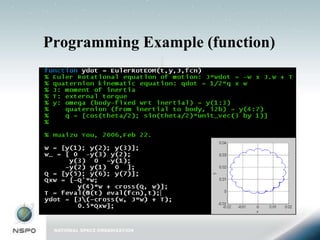 Programming Example (function)
 