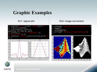Graphic Examples
  Ex1: signal plot   Ex2: image conversion
 