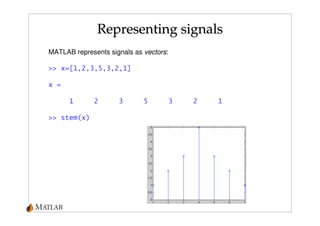 Matlab comment symbols - baseballbery