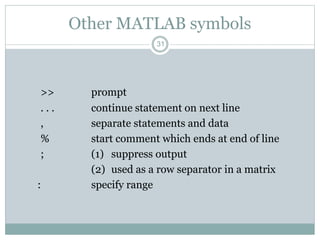 Matlab introduction | PPT