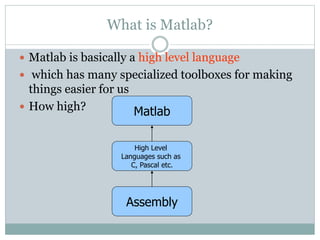 Matlab Thing Matlab introduction | PPT