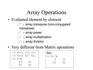 Matlab introduction | PPT