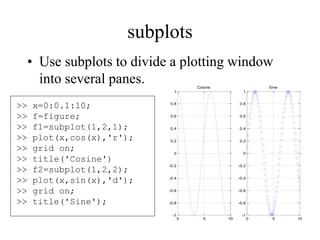 Matlab introduction | PPT