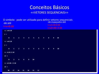 Conceitos Básicos
<<VETORES SEQUENCIAIS>>
O simbolo : pode ser utilizado para definir vetores sequenciais
-de:até
>>v=0:10
>> v=0:10
v =
0 1 2 3 4 5 6 7 8 9 10
>> v=0:10
v =
0 1 2 3 4 5 6 7 8 9 10
>> v1=0:2:10
v1 =
0 2 4 6 8 10
>> v2=30:-3:10
v2 =
30 27 24 21 18 15 12
-de:espaçados:até
>>v1=0:2:10
>>v2=30:-3:10
 