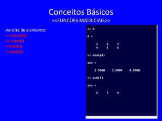 Conceitos Básicos
<<FUNCOES MATRICIAIS>>
-Analise de elementos
>> mean(A)
>> sum(A)
>>min(A)
>>max(A)
>> A
A =
1 2 3
4 5 6
>> mean(A)
ans =
2.5000 3.5000 4.5000
>> sum(A)
ans =
5 7 9
 