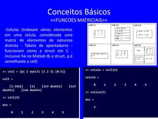 Conceitos Básicos
<<FUNCOES MATRICIAIS>>
-Celulas (Indexam vários elementos
em uma celula, considerada uma
matriz de elementos de natureza
distinta - Tabela de apontadores -
funcionam como a struct em C ,
inclusive há no Matlab tb a struct, q é
semelhante a cell)
>> cell = {pi 2 eye(3) [1 2 3] [0:5]}
cell =
[3.1416] [2] [3x3 double] [1x3
double] [1x6 double]
>> cell{5}
ans =
0 1 2 3 4 5
>> celula = cell{5}
celula =
0 1 2 3 4 5
>> celula(3)
ans =
2
 