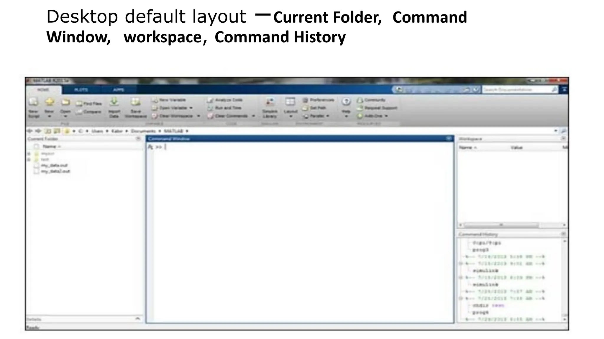Desktop default layout −Current Folder, Command
Window, workspace, Command History
 