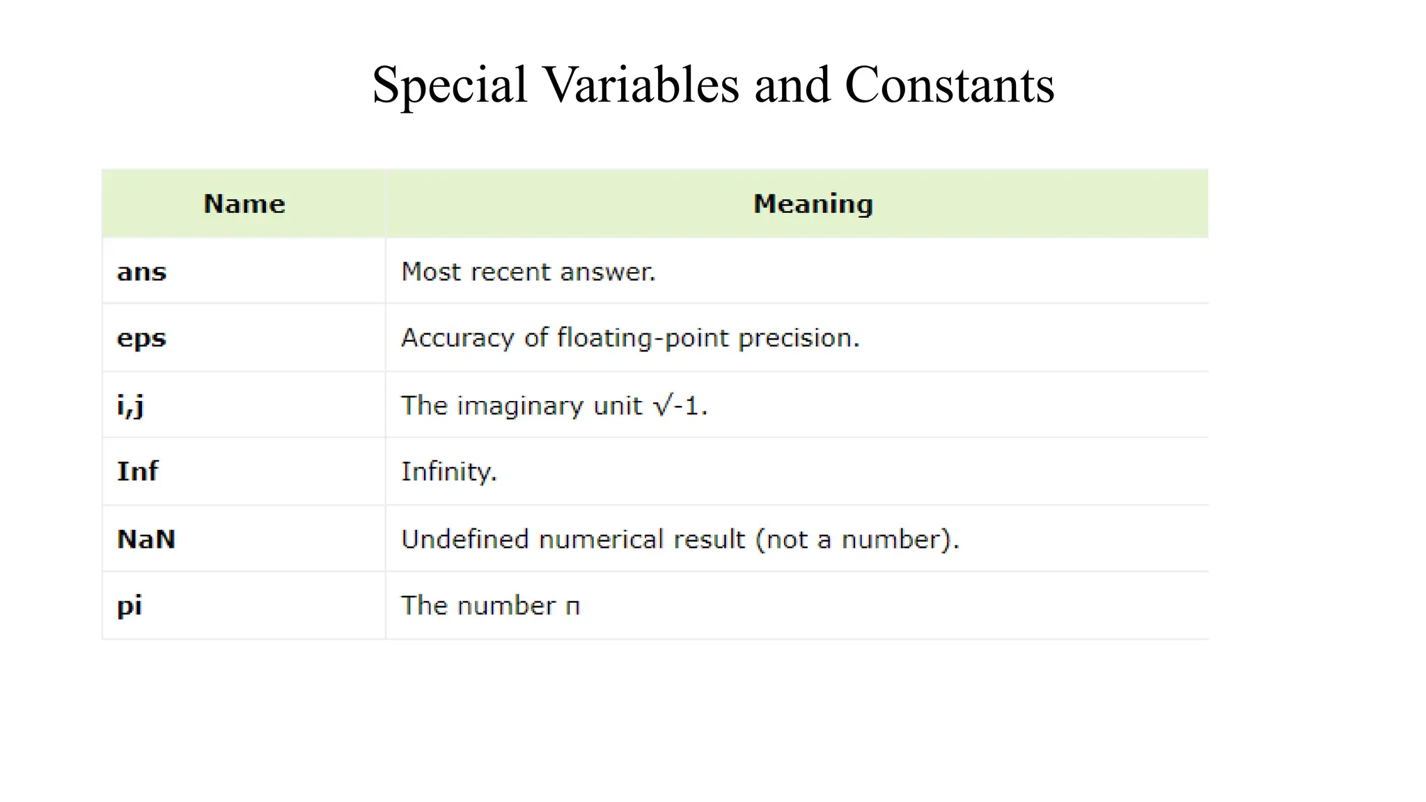 Special Variables and Constants
 