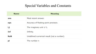 Special Variables and Constants
 