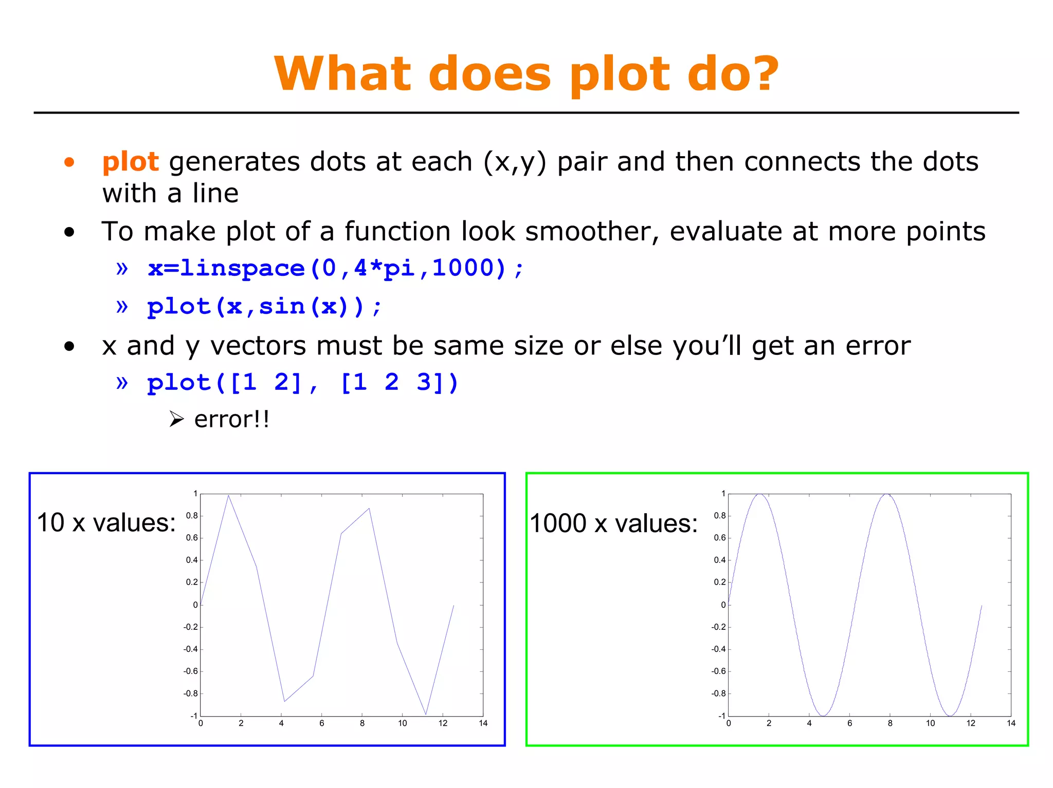 What does plot do?
  • plot generates dots at each (x,y) pair and then connects the dots
    with a line
  • To make plot of a function look smoother, evaluate at more points
     » x=linspace(0,4*pi,1000);
     » plot(x,sin(x));
  • x and y vectors must be same size or else you’ll get an error
     » plot([1 2], [1 2 3])
                 error!!

                 1                                                          1



10 x values:   0.8

               0.6
                                                         1000 x values:
                                                                          0.8

                                                                          0.6

               0.4                                                        0.4

               0.2                                                        0.2

                 0                                                          0

               -0.2                                                       -0.2

               -0.4                                                       -0.4

               -0.6                                                       -0.6

               -0.8                                                       -0.8

                -1                                                         -1
                      0   2   4   6   8   10   12   14                           0   2   4   6   8   10   12   14
 