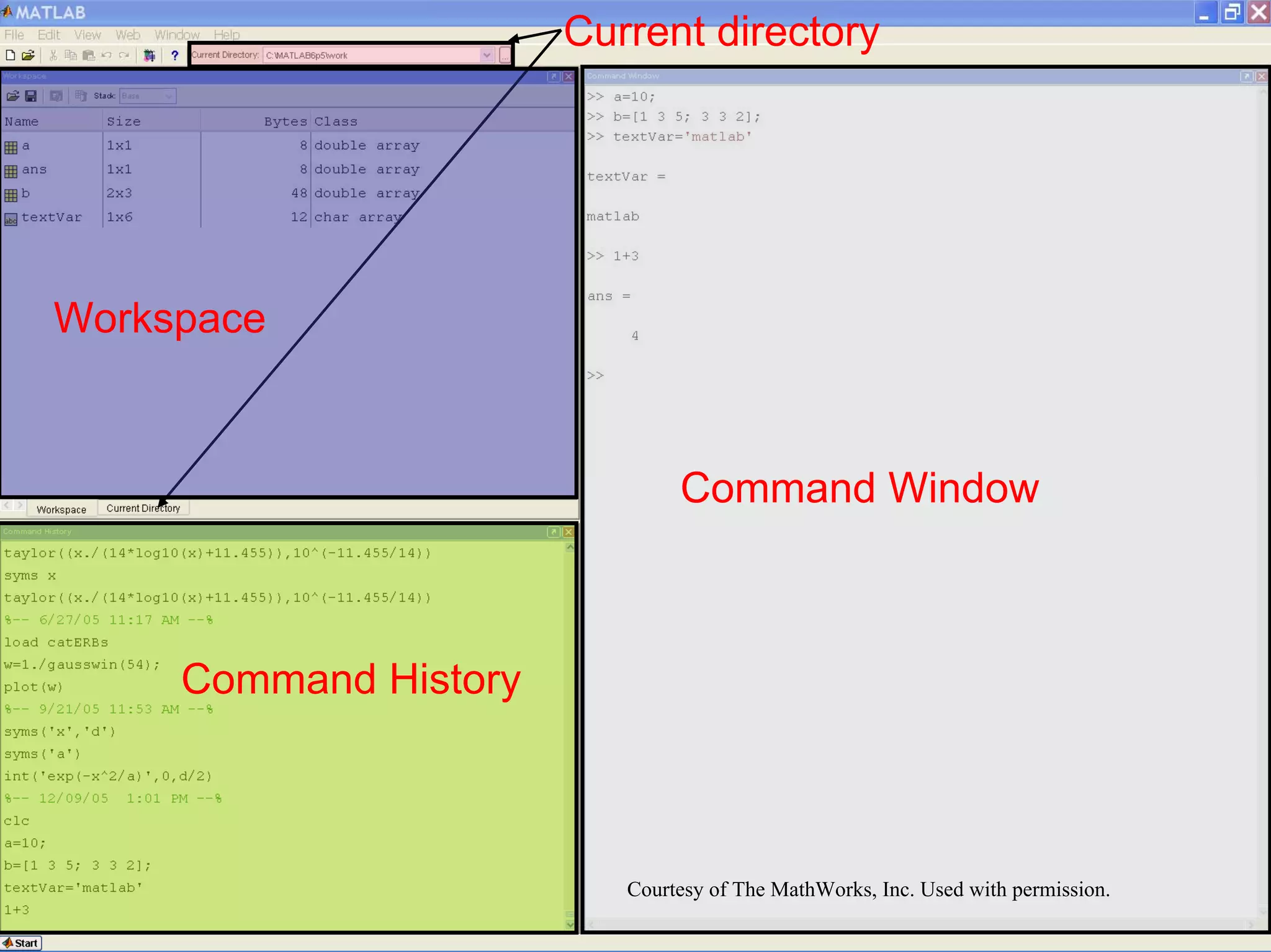 Current directory




Workspace


                               Command Window



     Command History



                          Courtesy of The MathWorks, Inc. Used with permission.
 