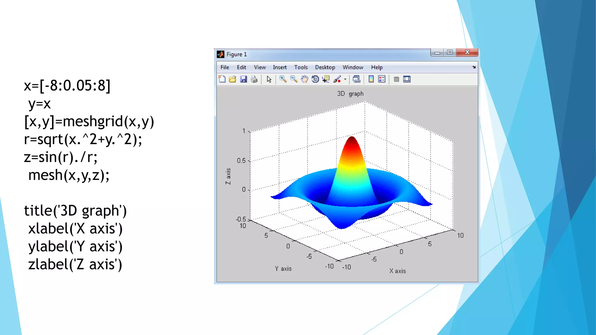 Matlab introduction | PPT