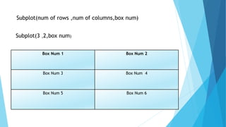 Matlab introduction | PPT